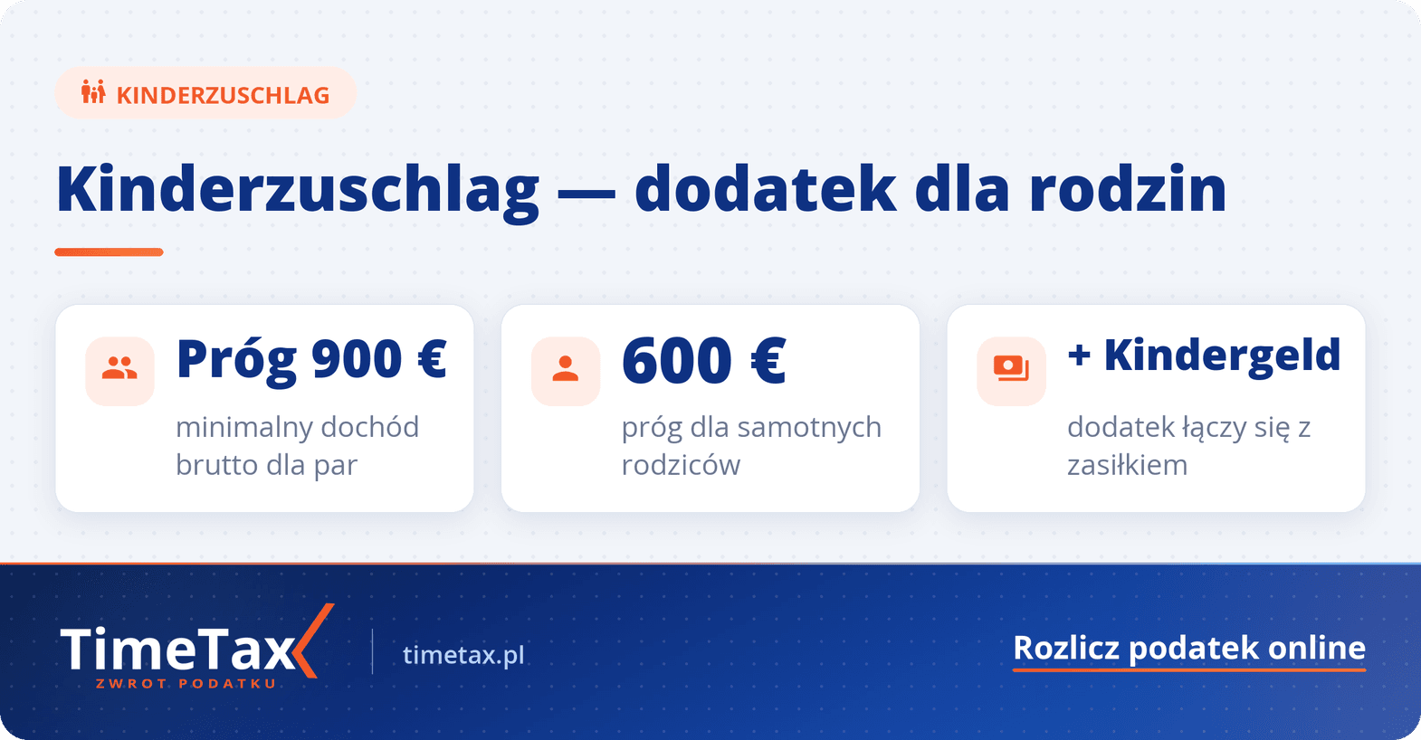 Kinderzuschlag w Niemczech — najważniejsze liczby