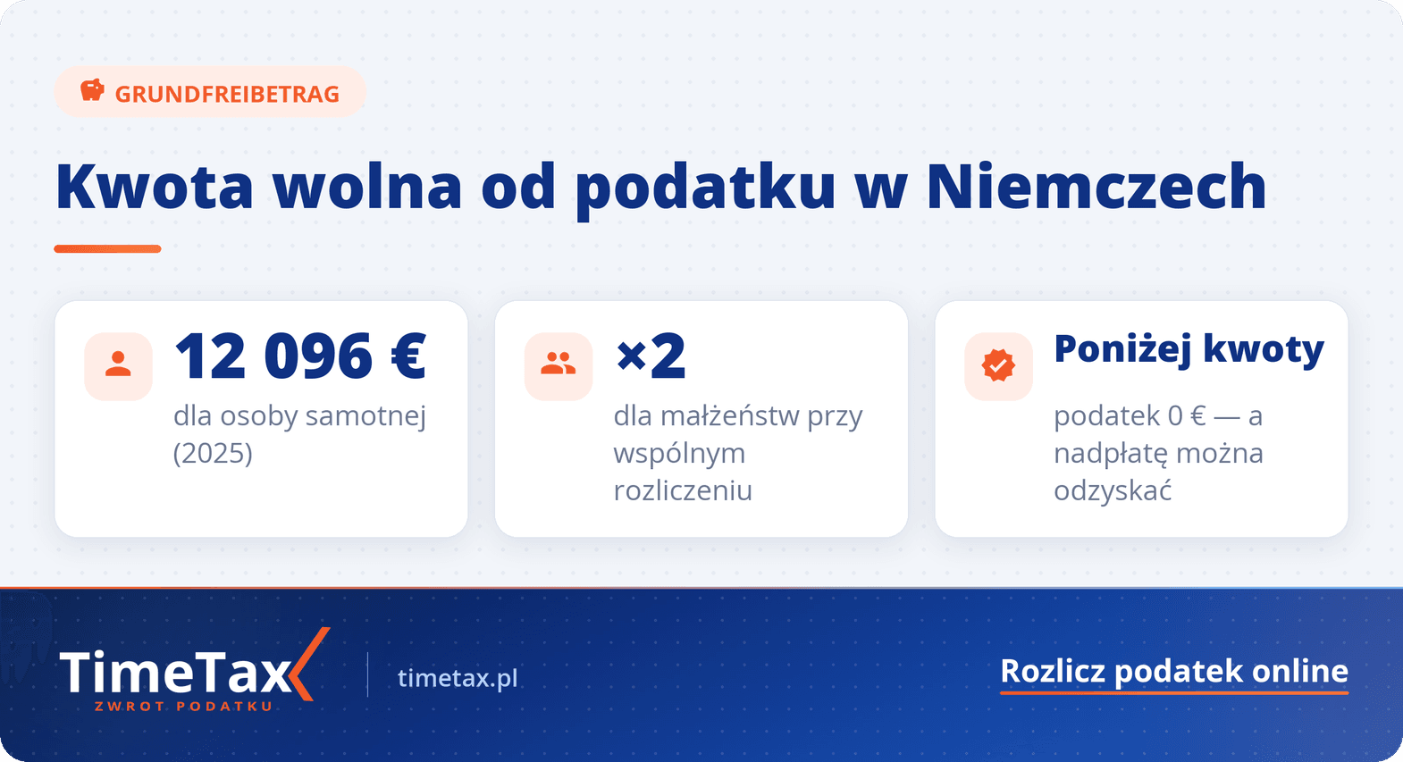 Ile Wynosi Kwota Wolna Od Podatku W Niemczech 2025 — najważniejsze liczby