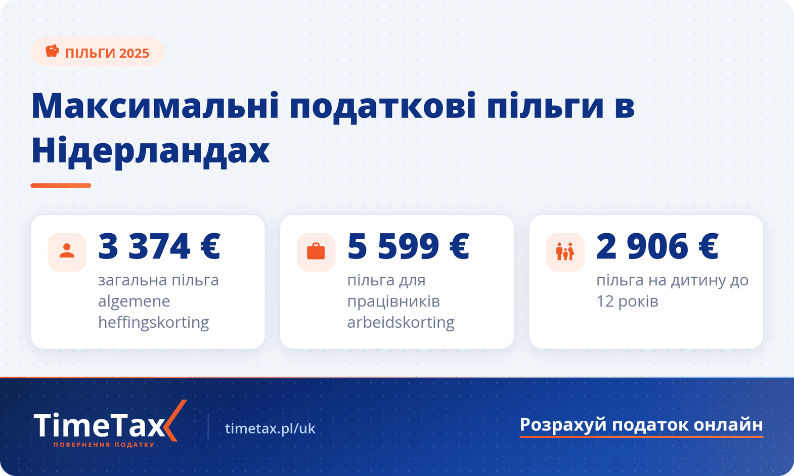 Які пільги можу відняти при розрахунку податку в Нідерландах — ключові цифри