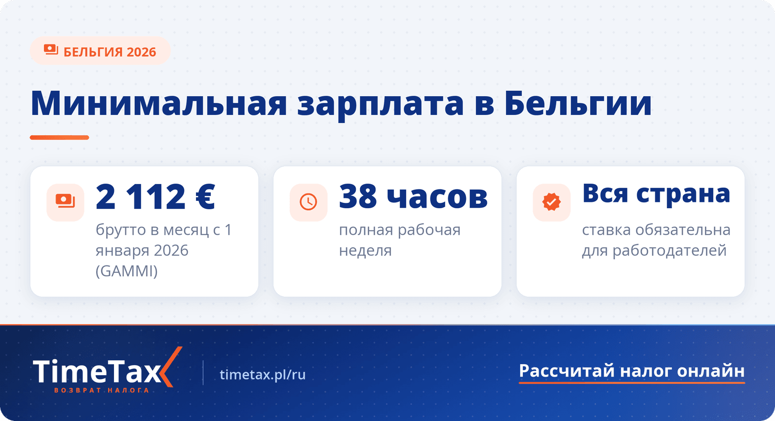 Зарплата в 2025 году и в 2026 в Бельгии — ключевые цифры