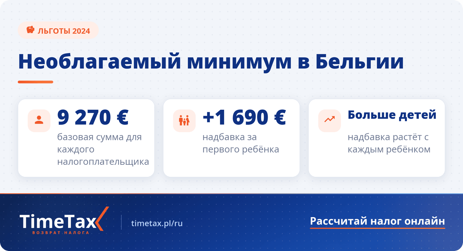 Fiche в Бельгии. Налоговый расчёт Бельгия — ключевые цифры