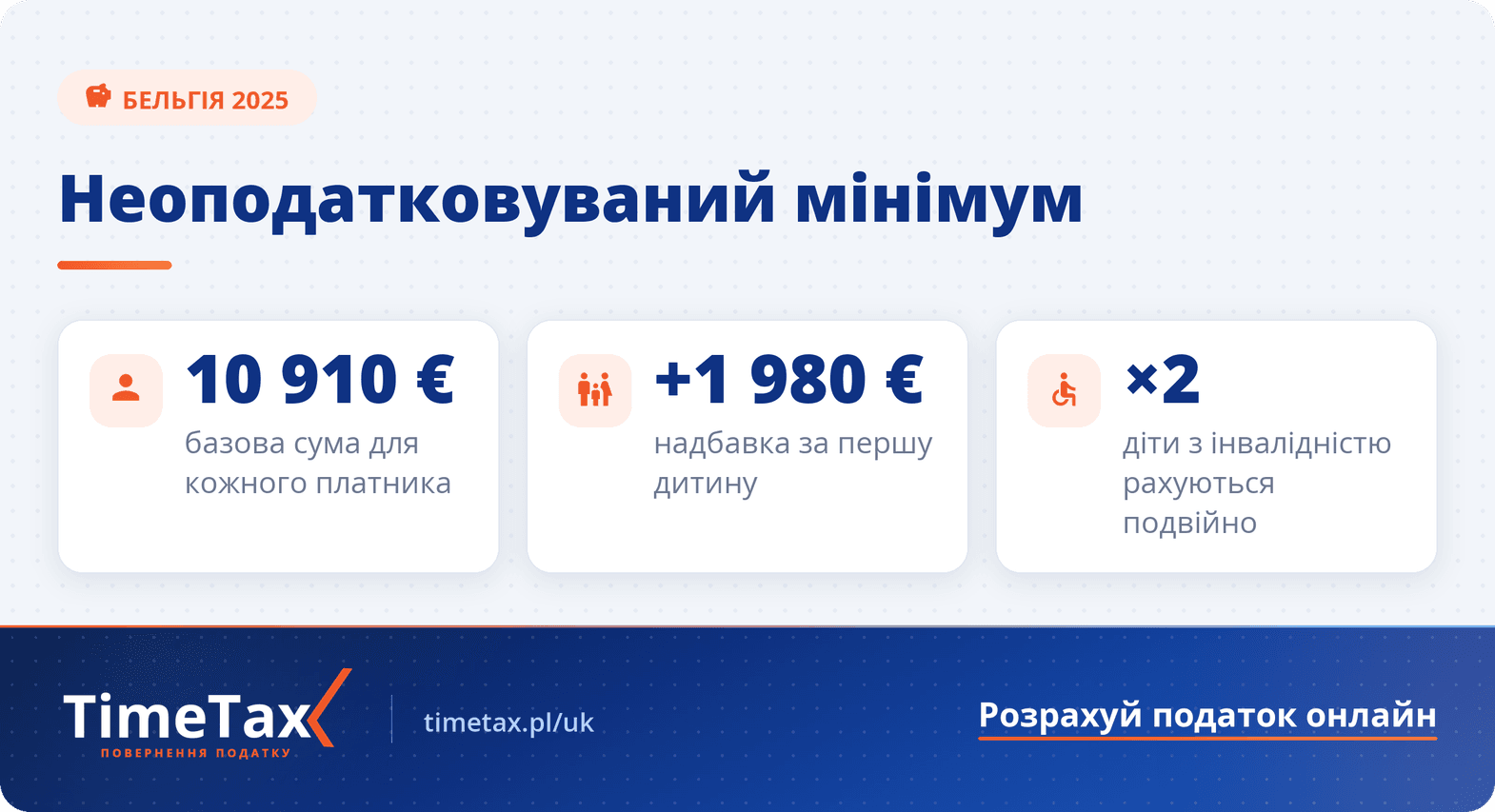Декларація в Бельгії: повернення податку та податкові пільги — ключові цифри