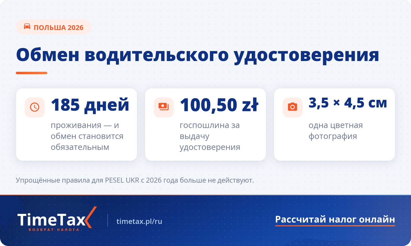 Как в Польше заменить украинское водительское удостоверение на польское — ключевые цифры