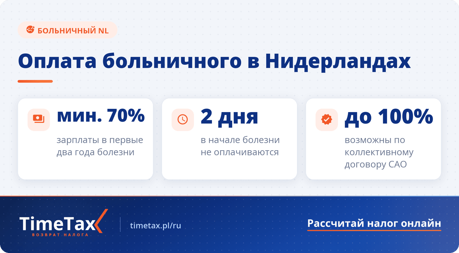 Больничный в Нидерландах: как и когда сообщить — ключевые цифры