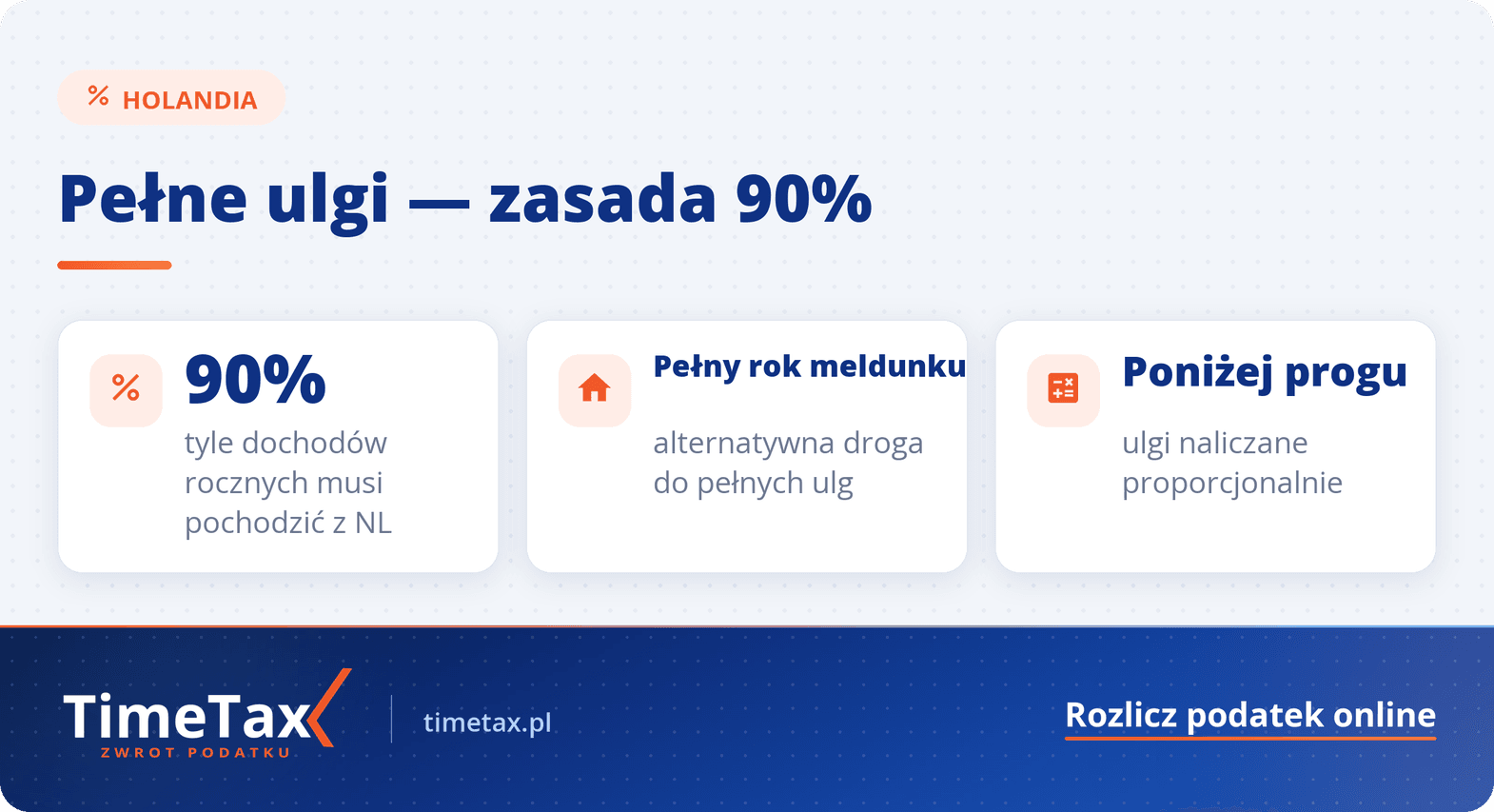 Kiedy skorzystam z pełnej ulgi podatkowej w Holandii — najważniejsze liczby