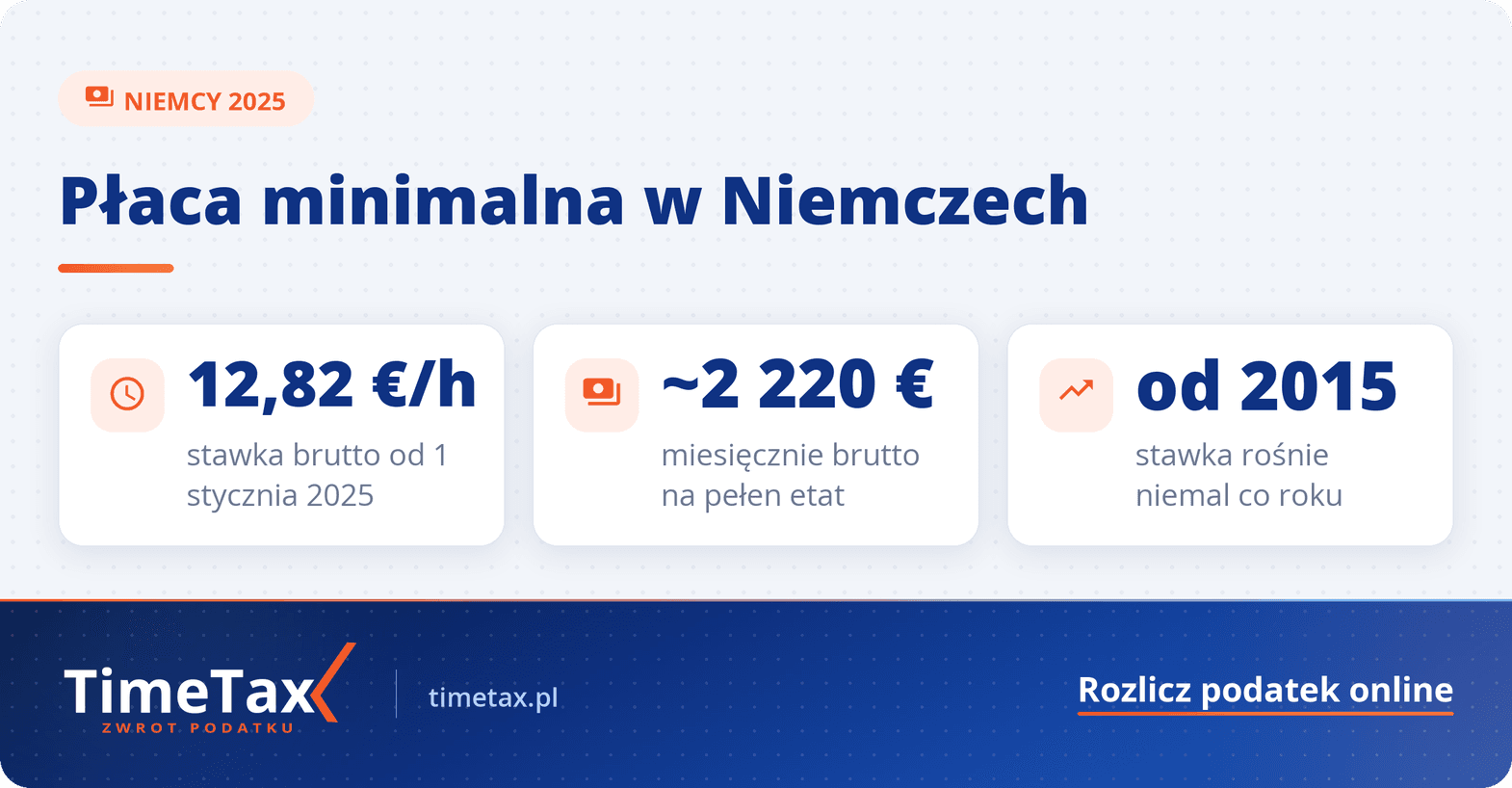 Płaca Minimalna i Wynagrodzenia w Niemczech w 2025: Ile wynosi Najniższa Krajowa — najważniejsze liczby