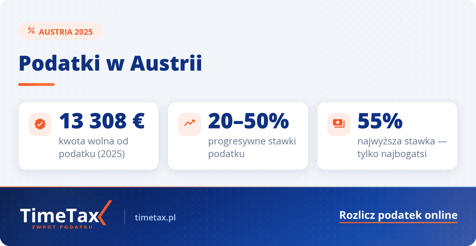 Podatki w Austrii 2025: aktualne stawki i kwoty wolne — najważniejsze liczby