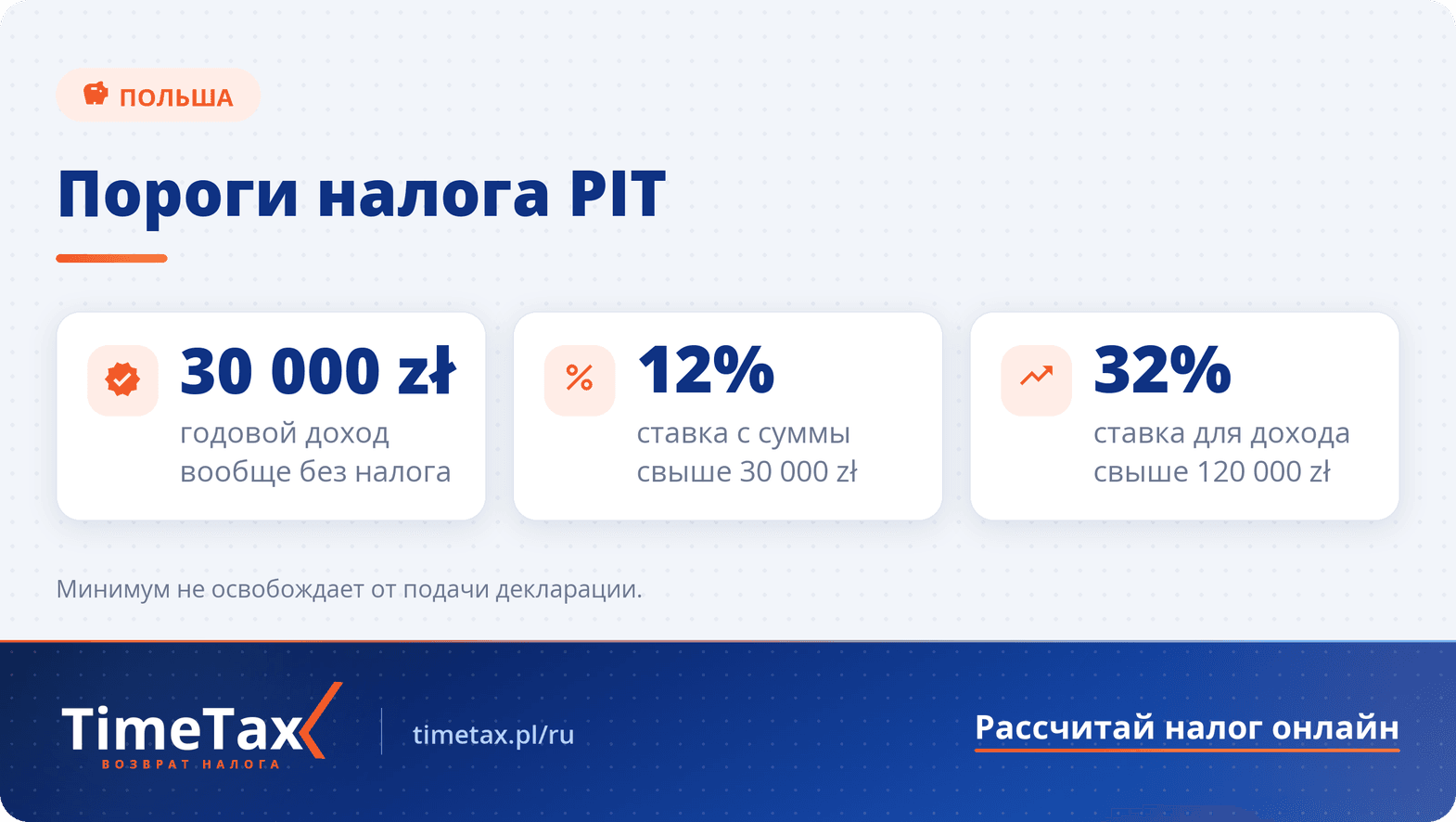 Подоходный налог в Польше: какова необлагаемая сумма налога — ключевые цифры