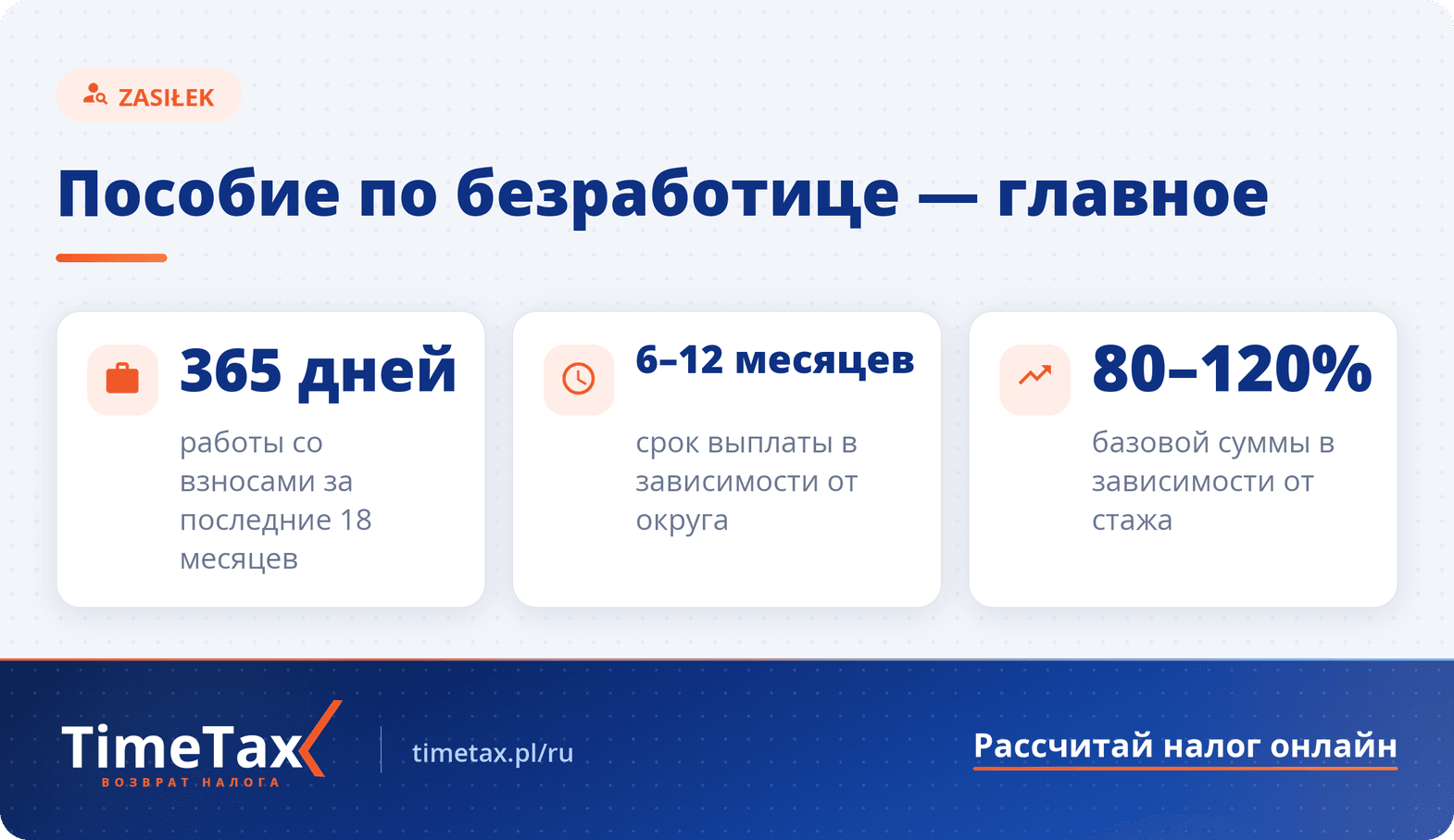 Пособия по безработице в Польше — ключевые цифры
