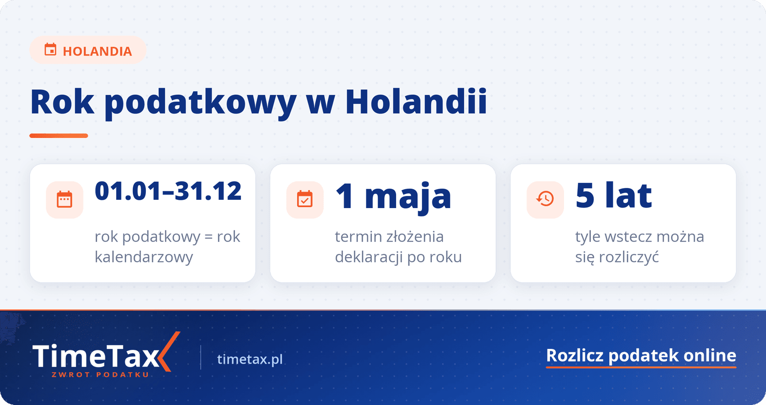 Jaki okres obejmuje rok podatkowy w Holandii — najważniejsze liczby
