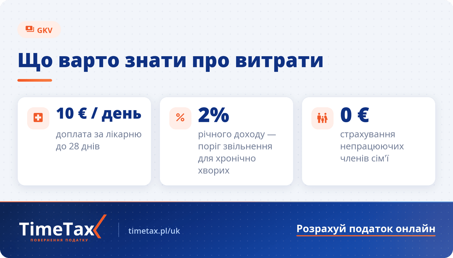 Krankenversicherung – Усе про німецьке медичне страхування — ключові цифри