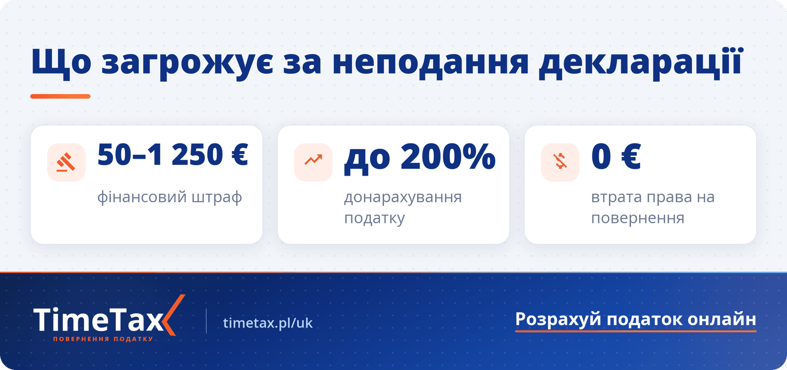 Несплата податку в Бельгії – штрафи та ризики — ключові цифри