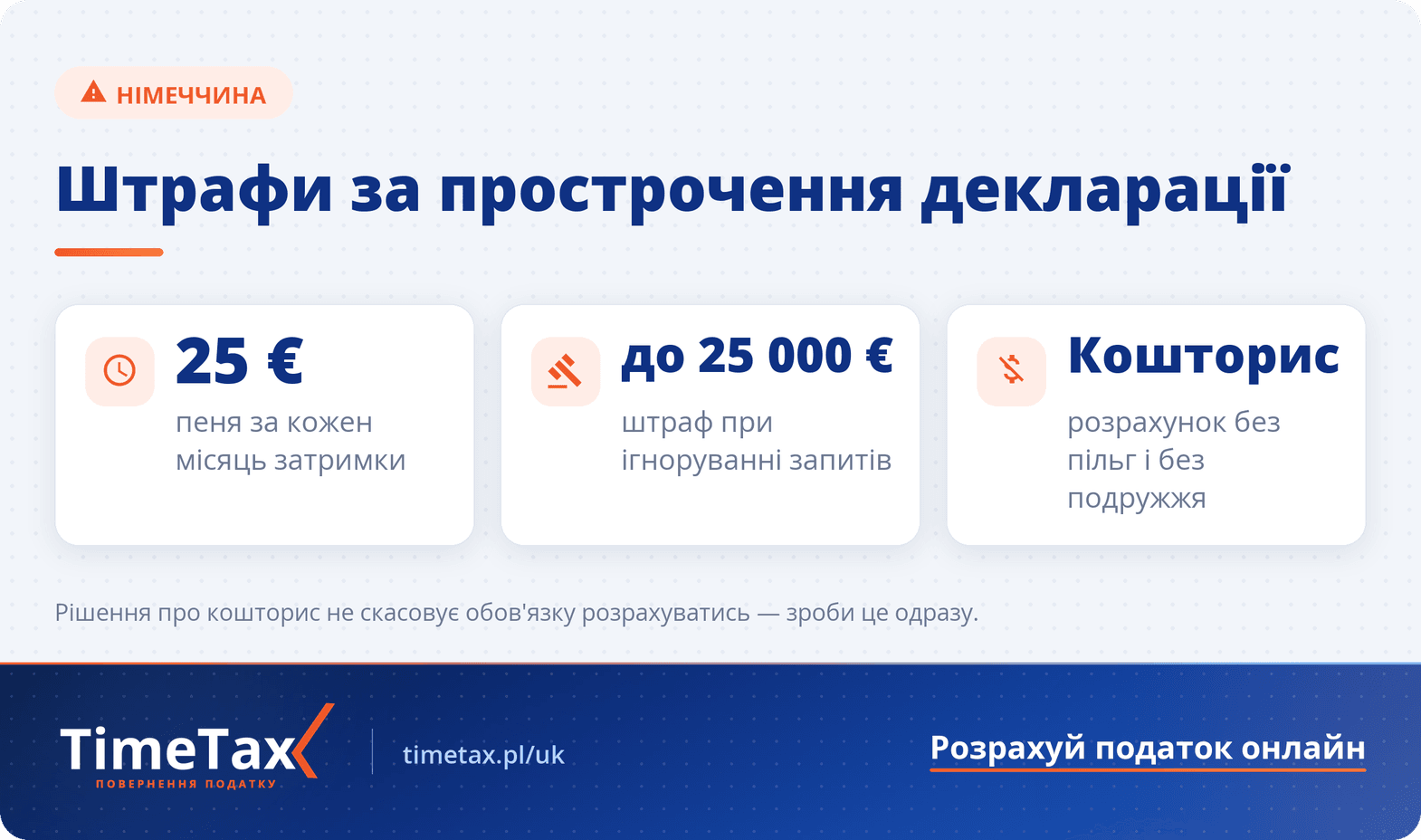 Перевірка штрафів у Німеччині для Українців: поради — ключові цифри