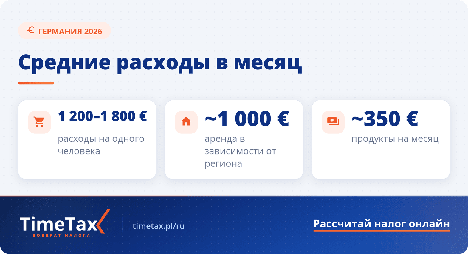 Стоимость жизни в Германии и расходы — ключевые цифры