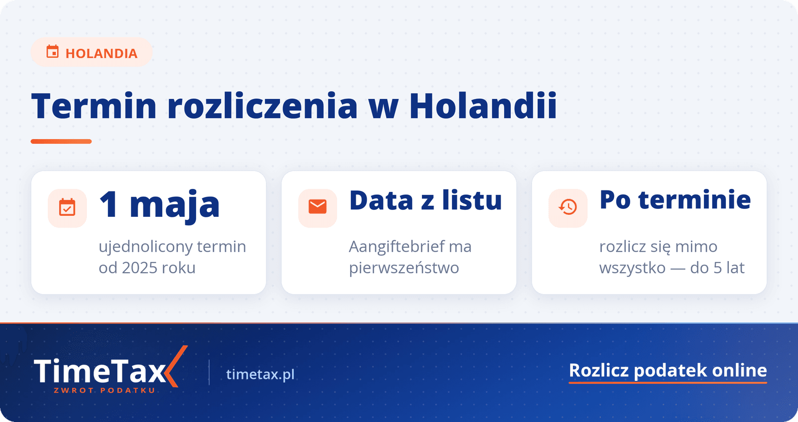 Do kiedy muszę rozliczyć się w Holandii — najważniejsze liczby