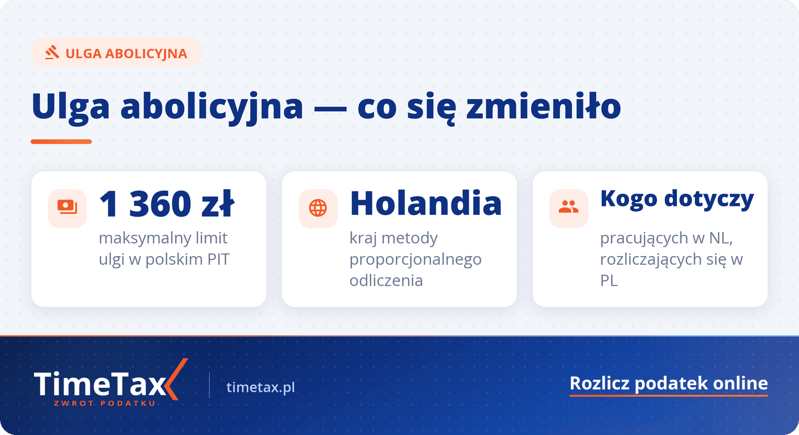 Ulga abolicyjna w Holandii 2024 / 2025 – jak wygląda — najważniejsze liczby