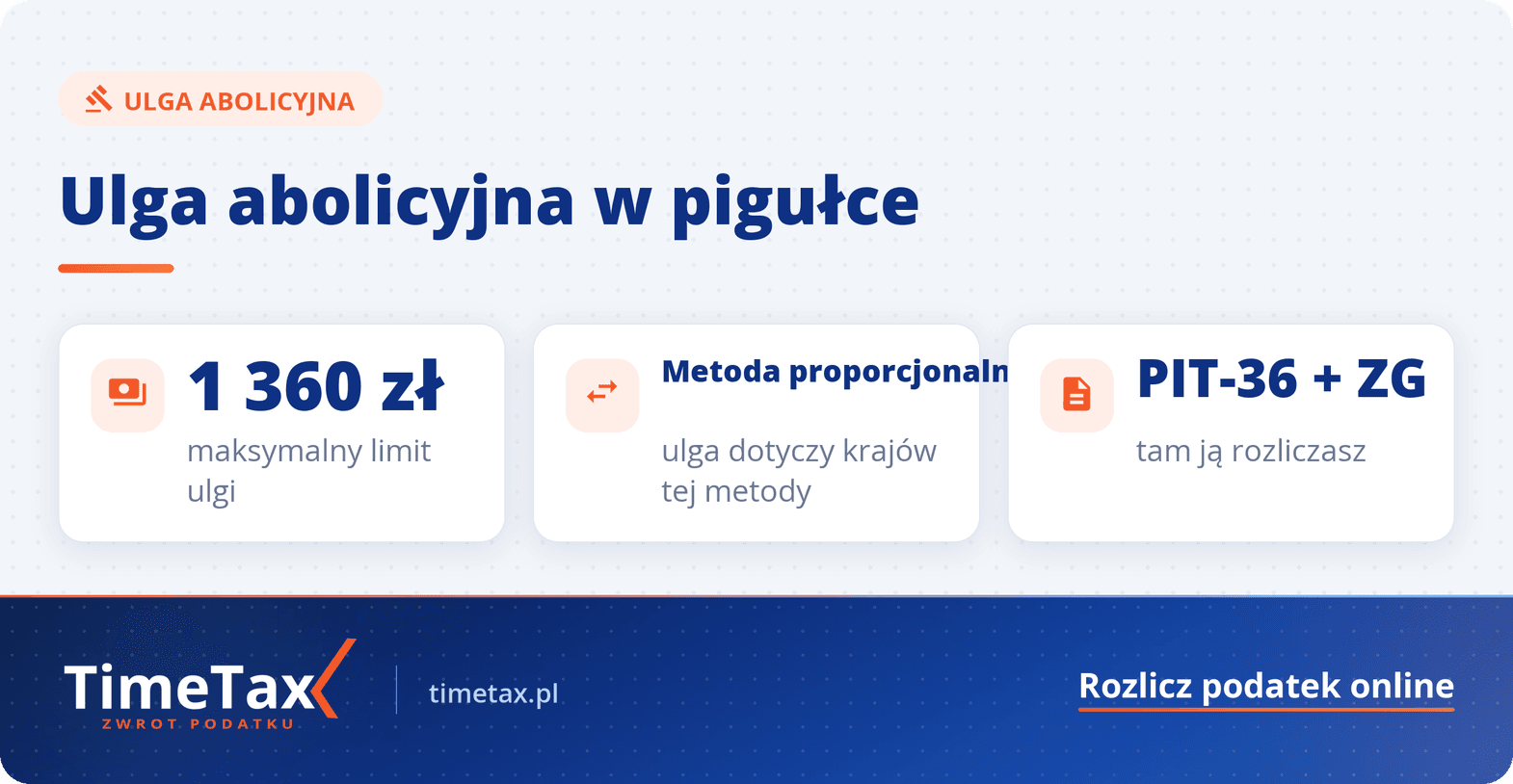 Ulga Abolicyjna 2025: Jak obniżyć podatek za pracę za granicą — najważniejsze liczby