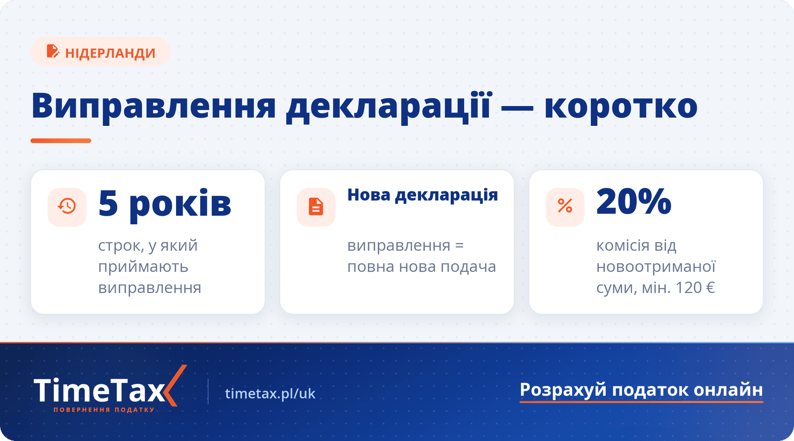 Чи можна подати виправлення до податкової декларації в Нідерландах — ключові цифри