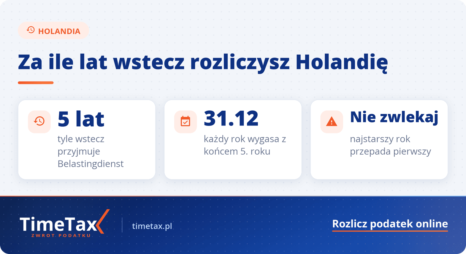 Za jakie lata mogę rozliczyć podatek z Holandii — najważniejsze liczby