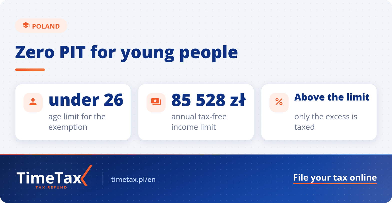 Tax benefit for young people. Who can take advantage of it — key figures