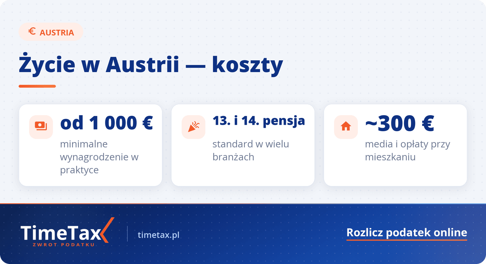 Koszty życia w Austrii — najważniejsze liczby