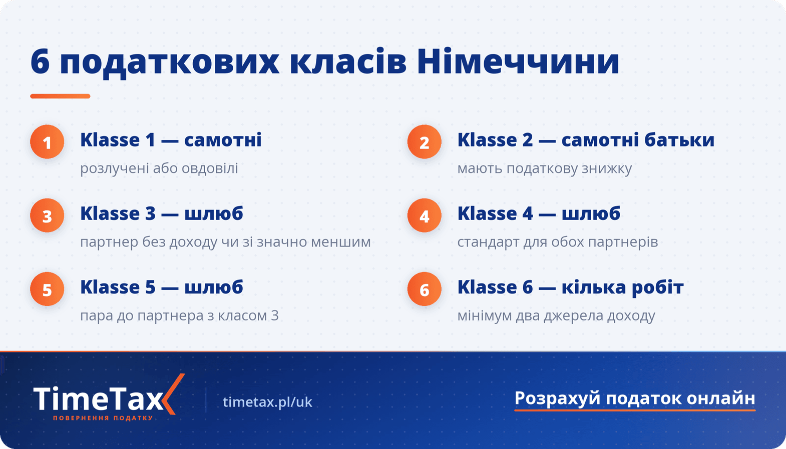 Податкові класи Німеччини: що потрібно знати — покрокова схема
