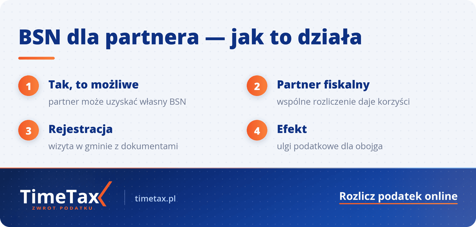 Czy można wyrobić numer BSN w Holandii dla partnera — krok po kroku