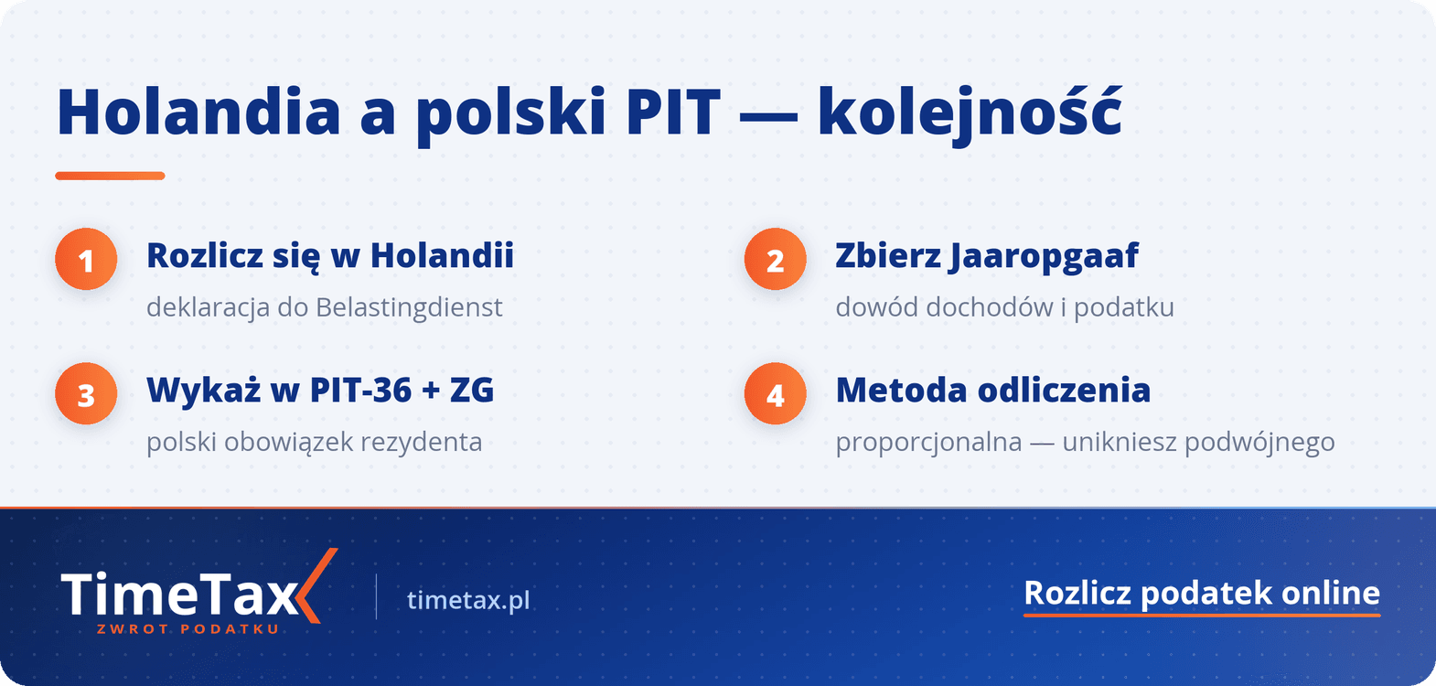 Praca w Holandii a Polski PIT: Zasady Rozliczania Dochodów — krok po kroku