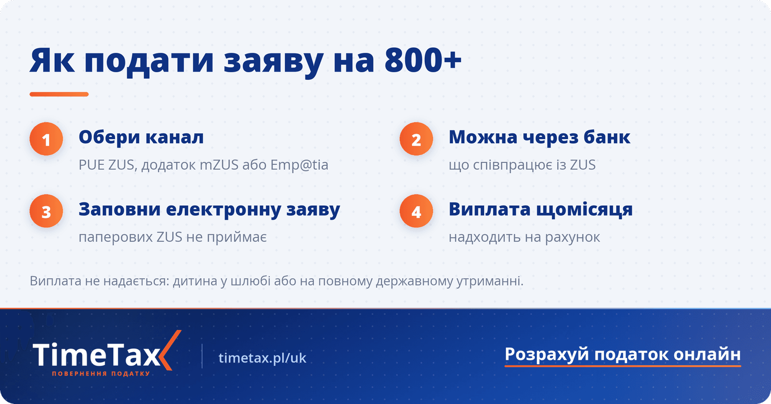 Соціальна допомога 800+ на дітей в Польщі — покрокова схема