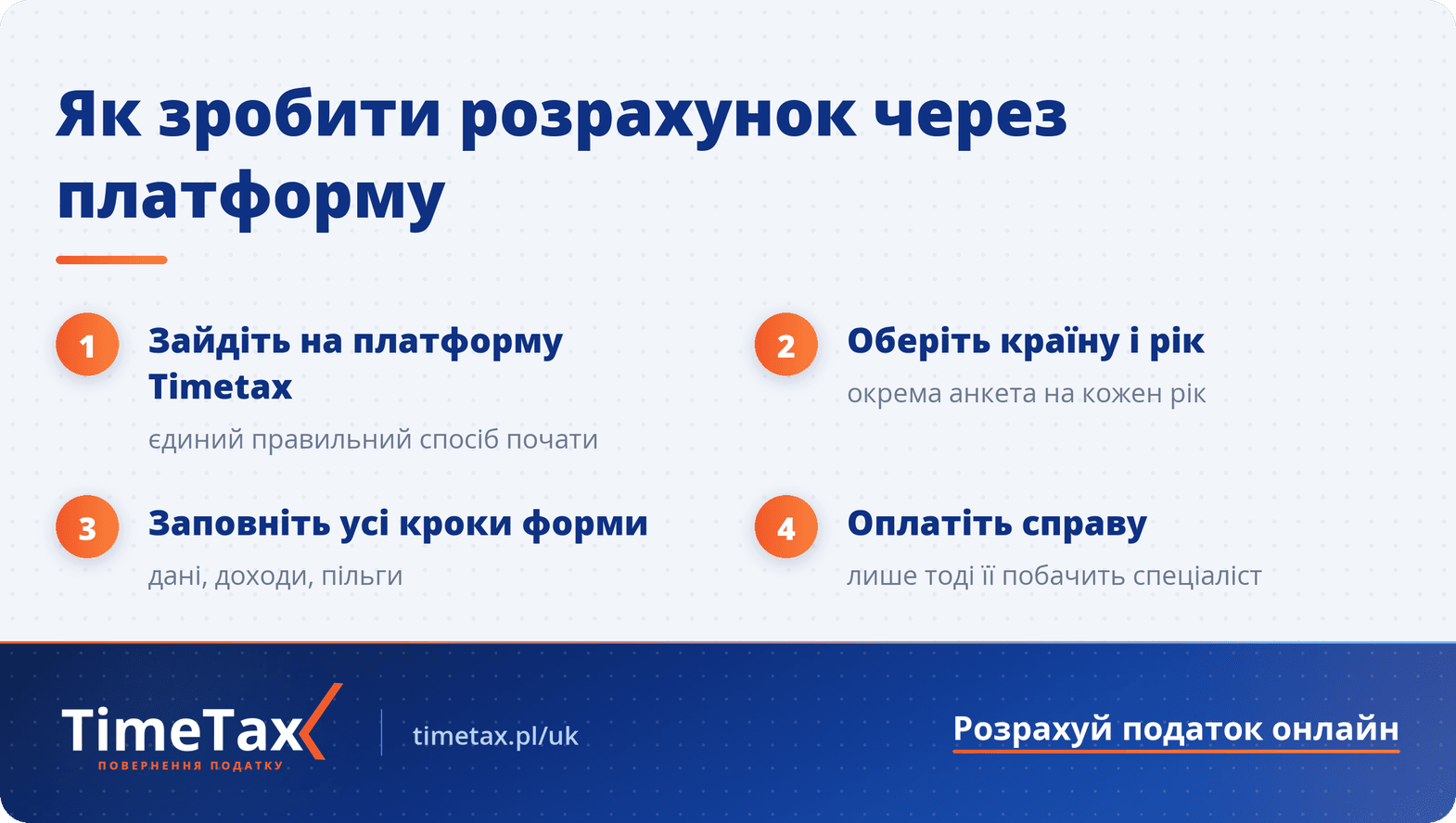 Як правильно зробити податковий розрахунок через платформу Timetax — покрокова схема