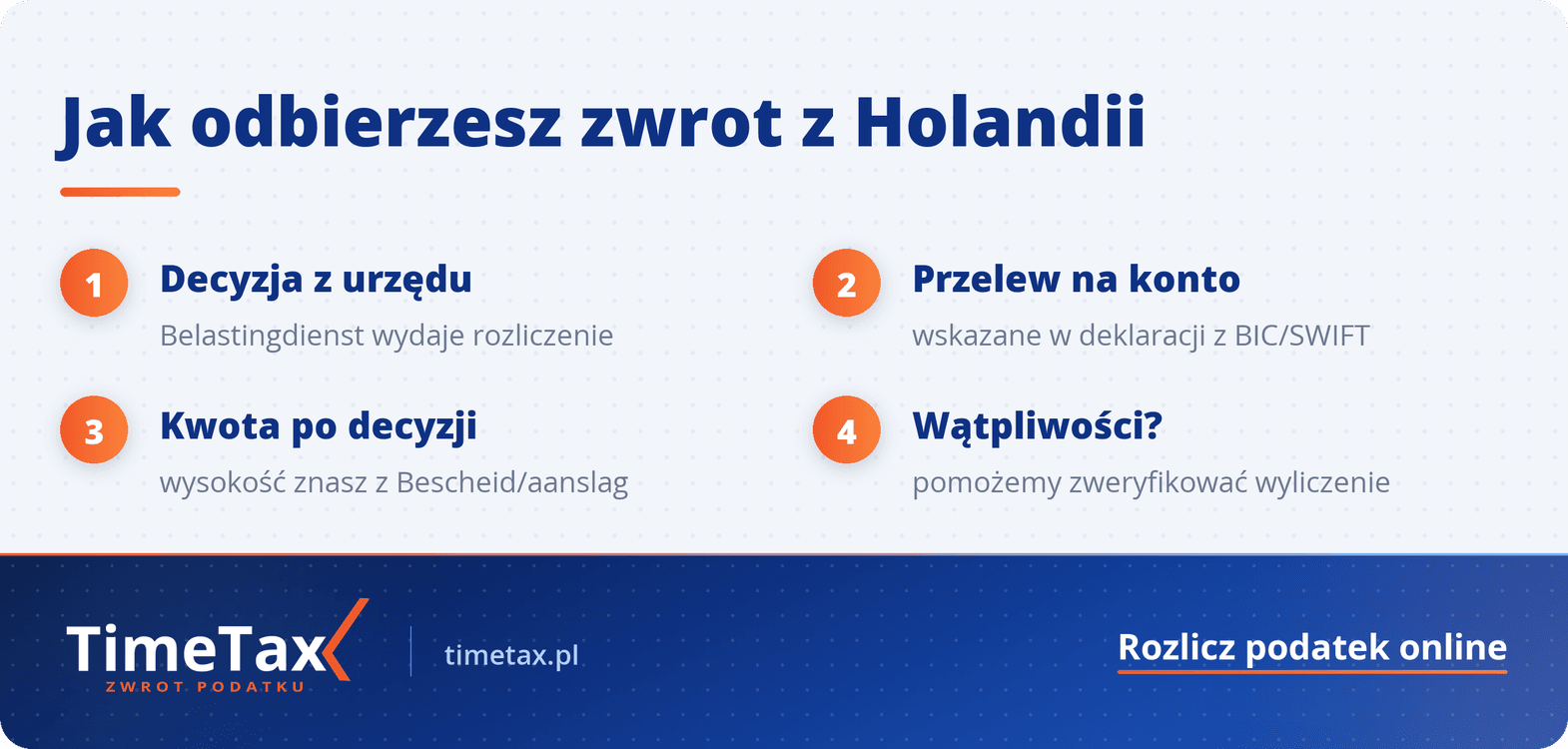 W jaki sposób odbiorę swój zwrot podatku z Holandii — krok po kroku