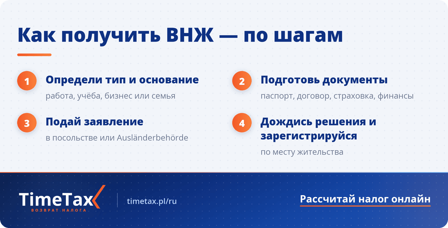 Вид на жительство в Германии 2026: как получить — пошаговая схема