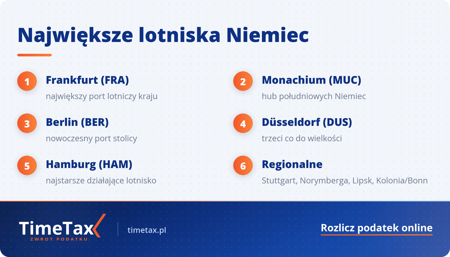 Lotnisko w Niemczech: Największe Porty Lotnicze w Niemczech — krok po kroku