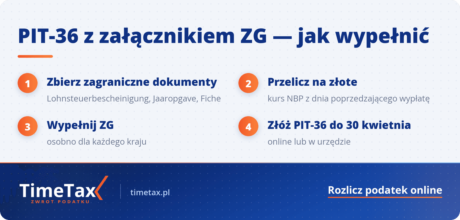 PIT 36 zg jak wypełnić deklarację dochodów z zagranicy w Polsce — krok po kroku
