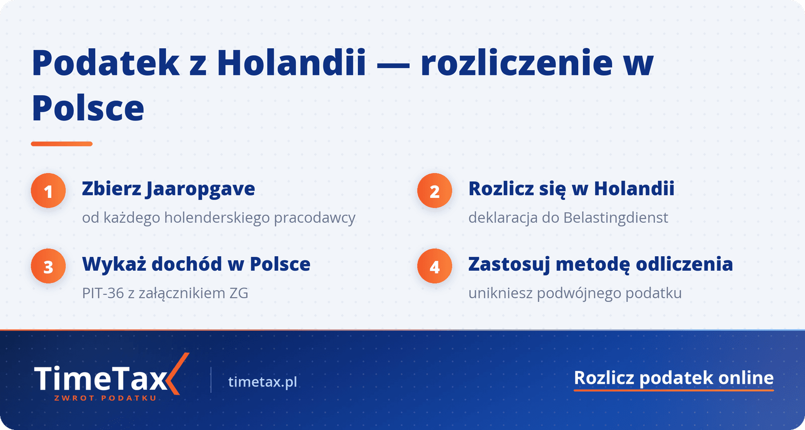 Po rozliczeniu podatku dochodowego w Niemczech otrzymałem pismo z urzędu Finanzamt. Co robić — krok po kroku