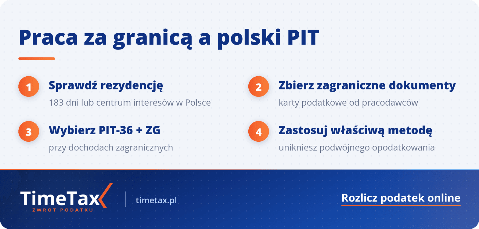 Rozliczenie podatku dochodowego w Polsce i za granicą — krok po kroku