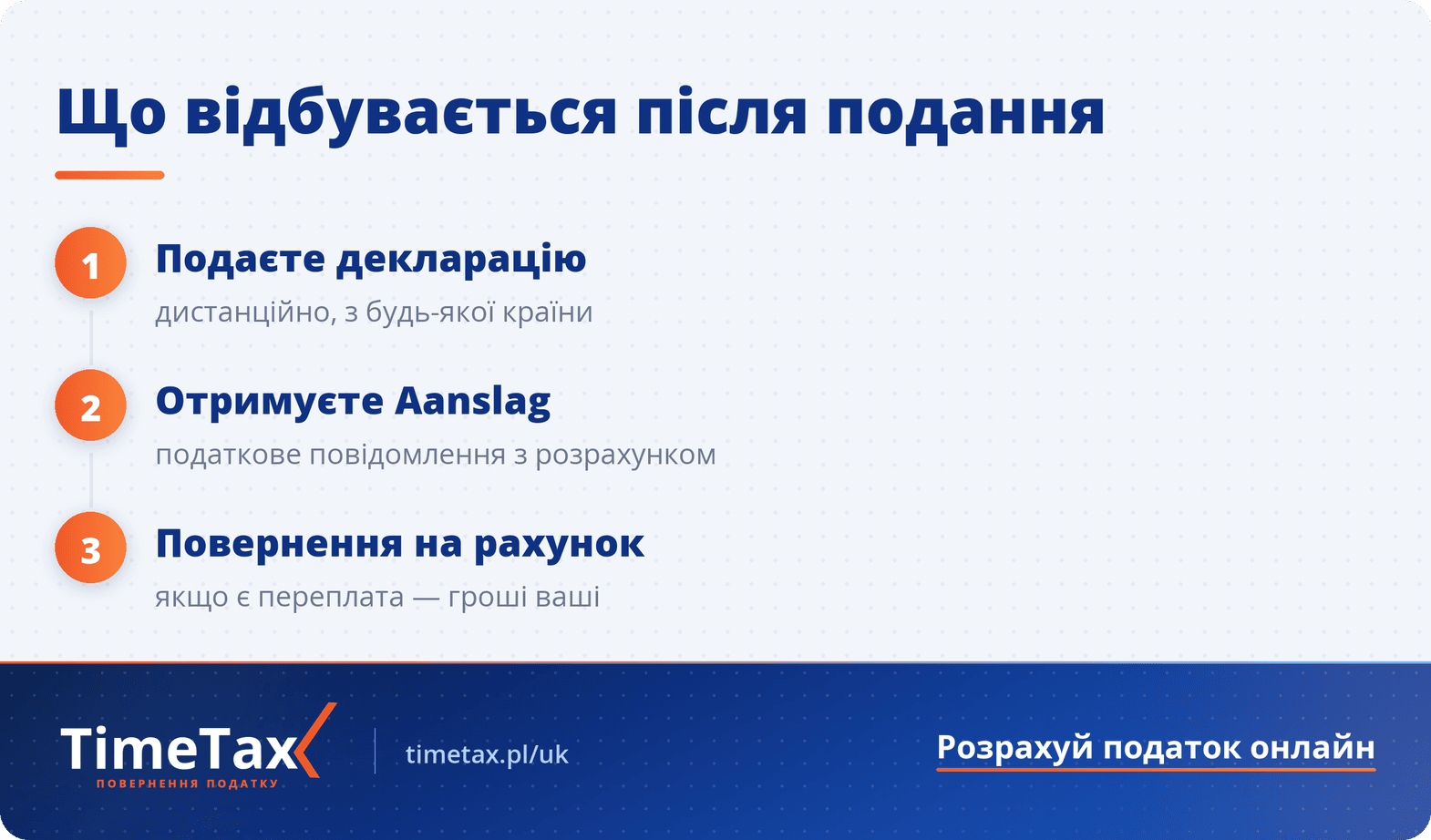 Податкова декларація за 2023 рік у Бельгії: подати податкову декларацію в Бельгії можна до кінця цього року — покрокова схема