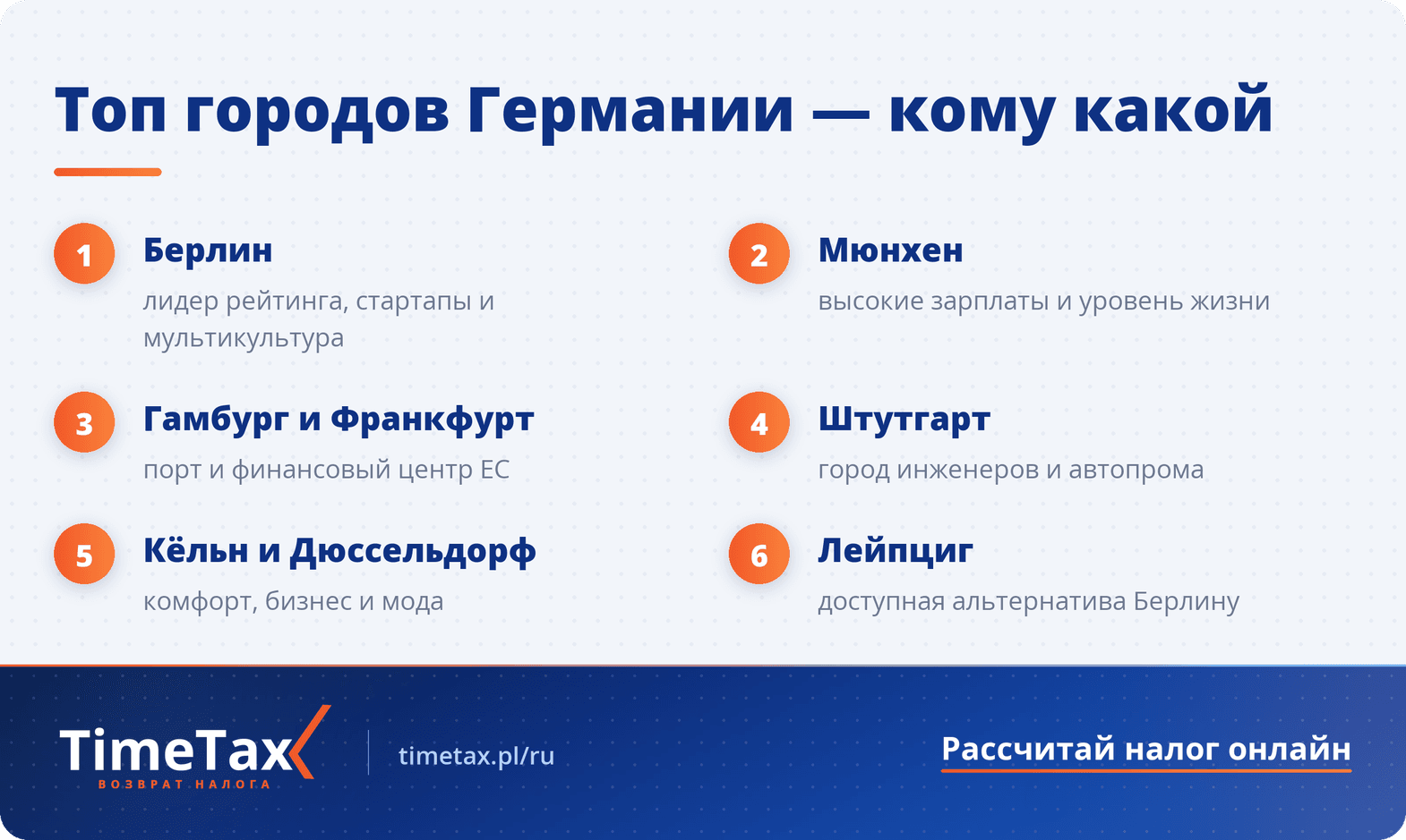 Топ-10 лучших городов Германии для жизни и работы мигрантов в 2026 — пошаговая схема
