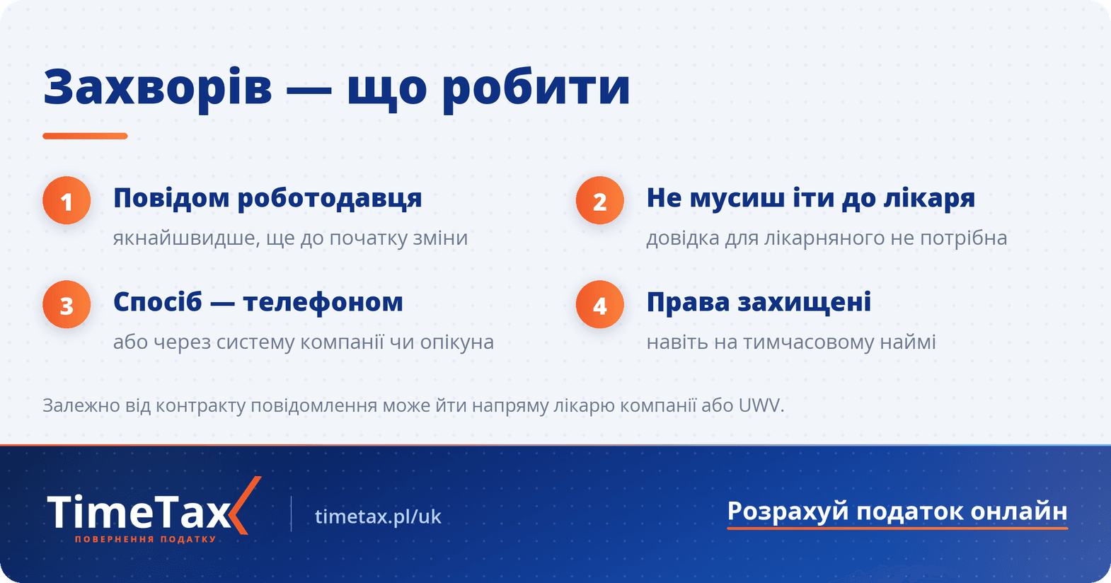 Лікарняний в Нідерландах: Як і коли повідомляти — покрокова схема
