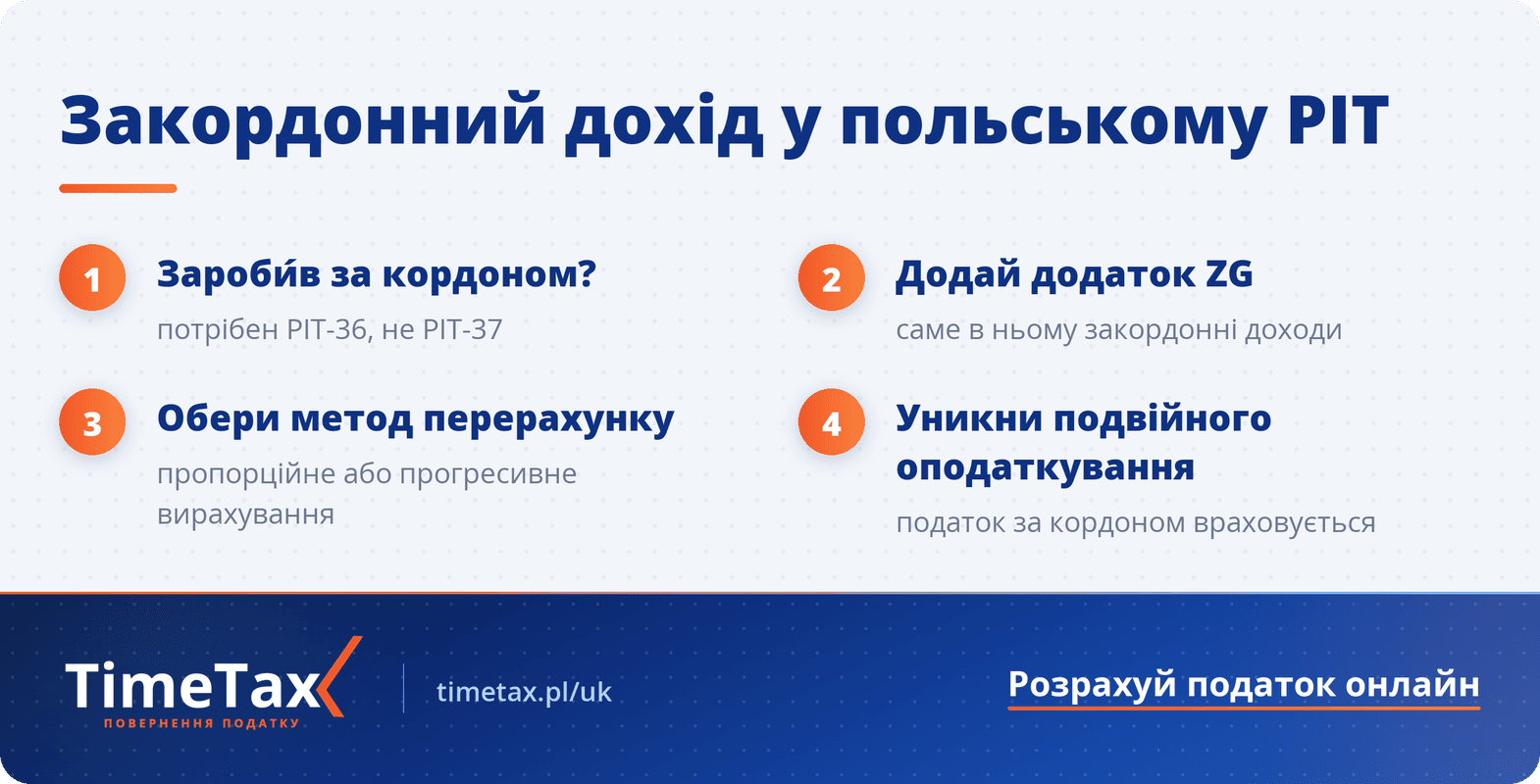 Розрахунок доходів з-за кордону PIT36 ZG — покрокова схема
