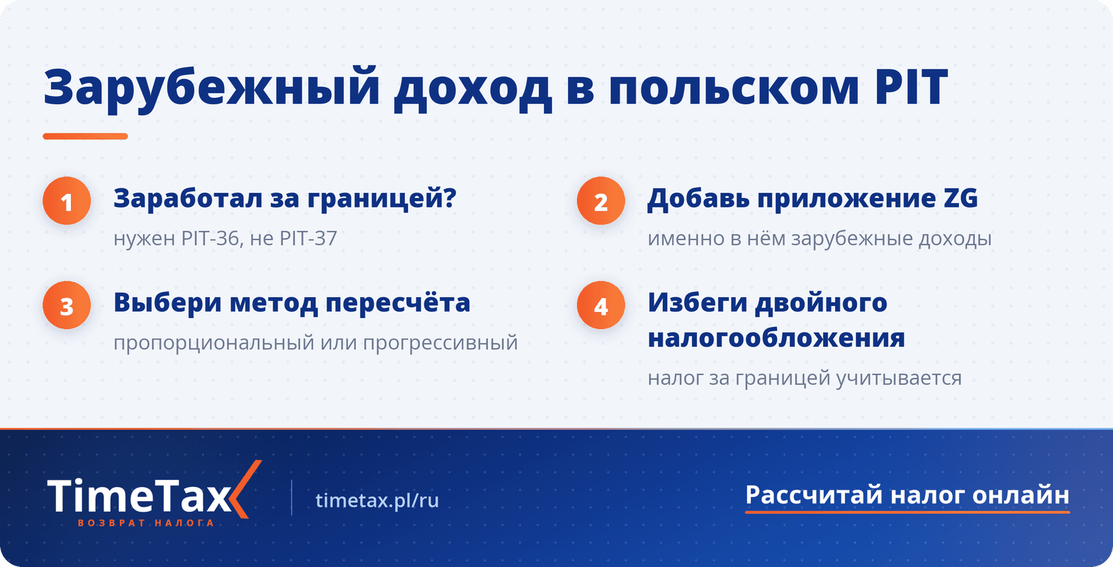 Расчет доходов из-за рубежа PIT36 ZG — пошаговая схема