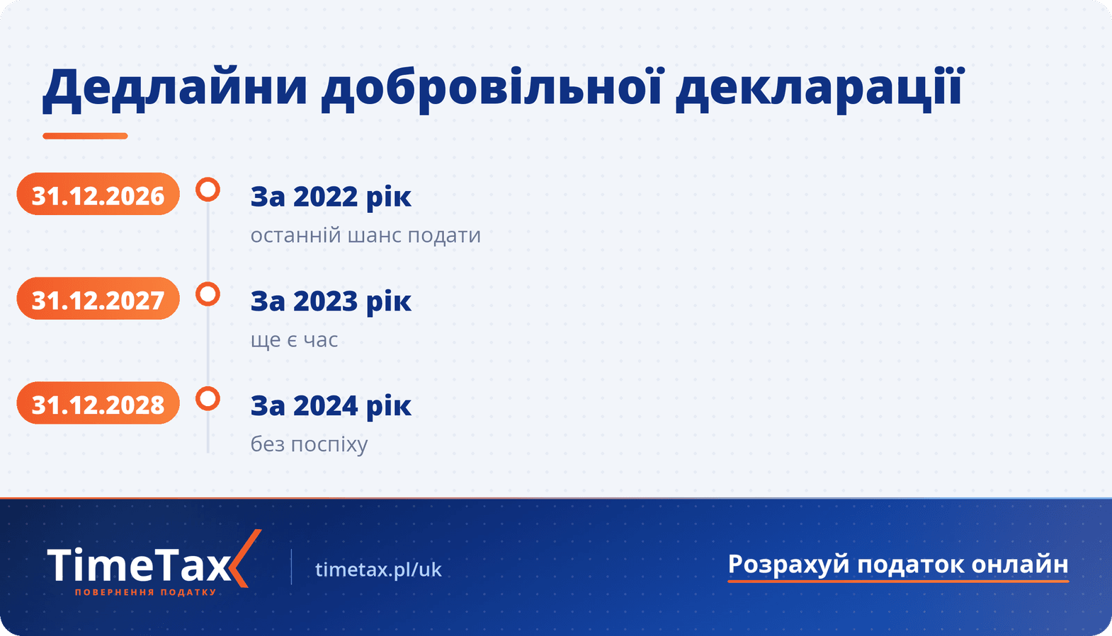 Подача податкової декларації в Німеччині: встигни подати за 2022 рік і отримай повернення податку — строки та дати
