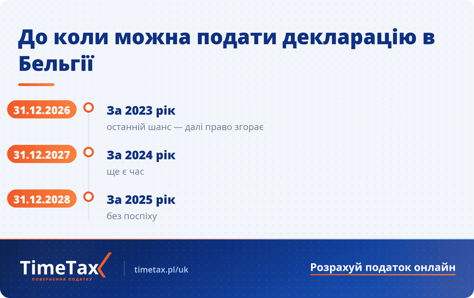 Податкова декларація за 2023 рік у Бельгії: подати податкову декларацію в Бельгії можна до кінця цього року — строки та дати