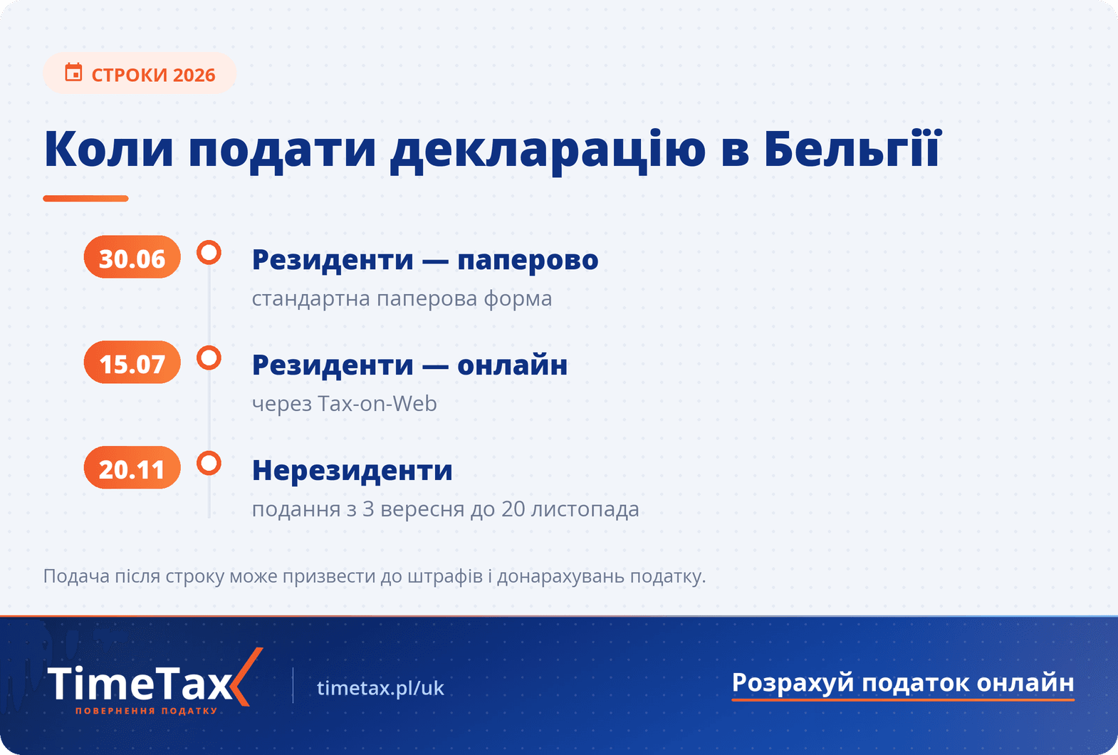 Декларація в Бельгії: повернення податку та податкові пільги — строки та дати