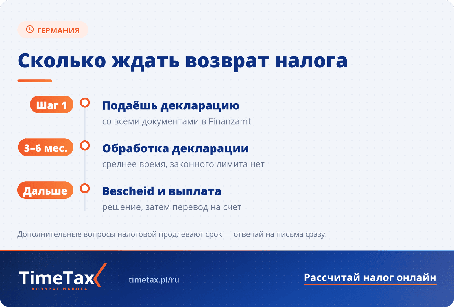 Как долго ждать возврата налога из Германии за 2025 год — сроки и даты