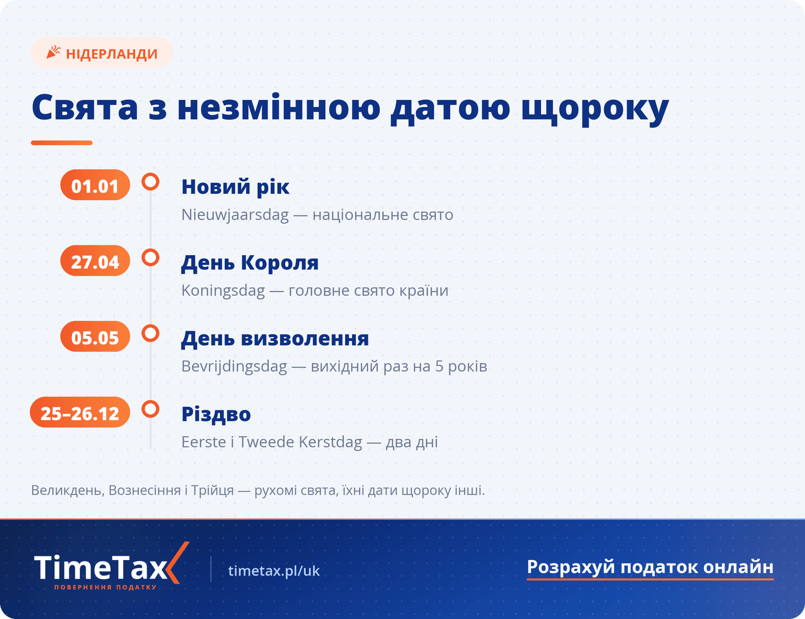 Державні свята та вихідні дні в Нідерландах 2026 — строки та дати